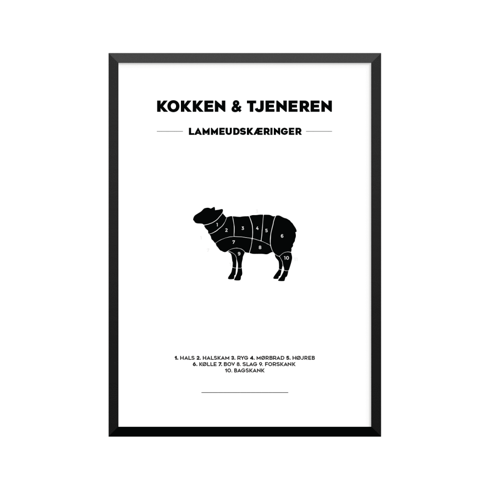 Plakat: Lammeudskæringer, 'Kokken & Tjeneren'