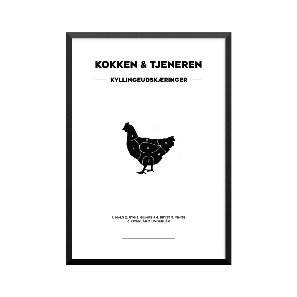 Plakat: Kyllingeudskæringer, 'Kokken & Tjeneren'