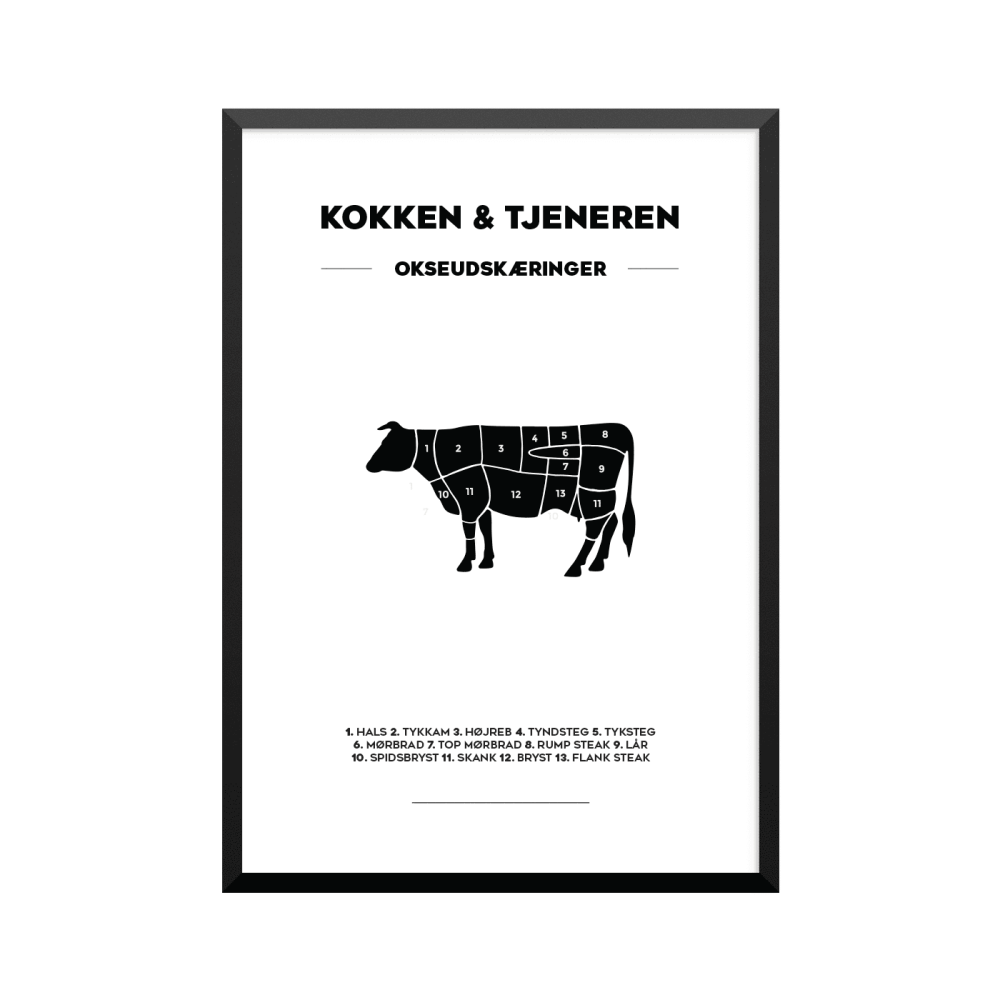 Plakat: Okseudskæringer, 'Kokken & Tjeneren'