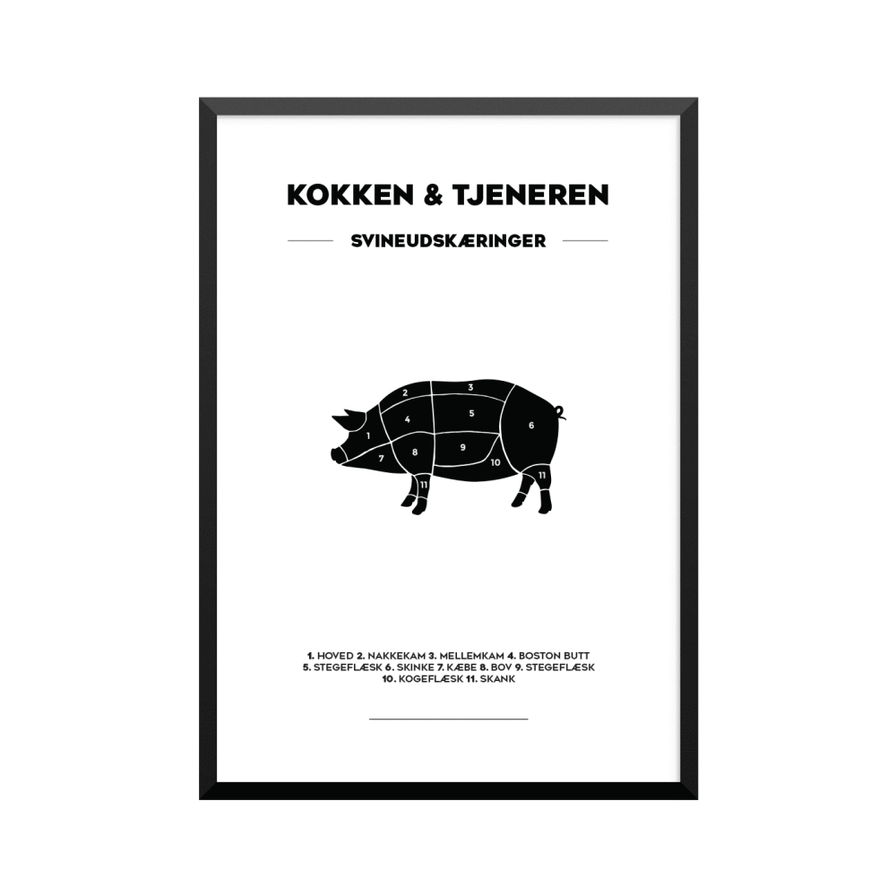 Plakat: Svineudskæringer, 'Kokken & Tjeneren'