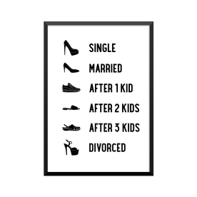 Plakat: 'From single to...
