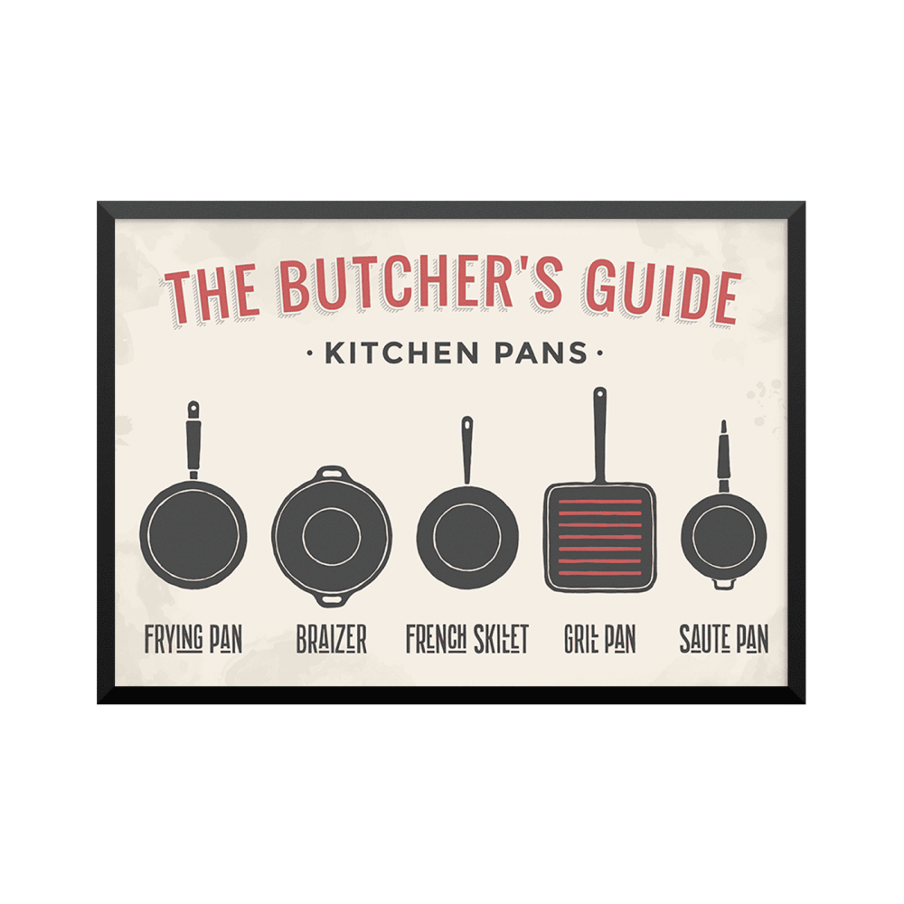 Plakat: Pandeoversigt køkkenpander, 'The Butcher's Guide - Kitchen Pans'