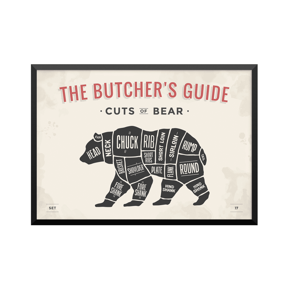 Plakat: Udskæringsoversigt bjørn, 'The Butcher's Guide - Cuts Of Bear'