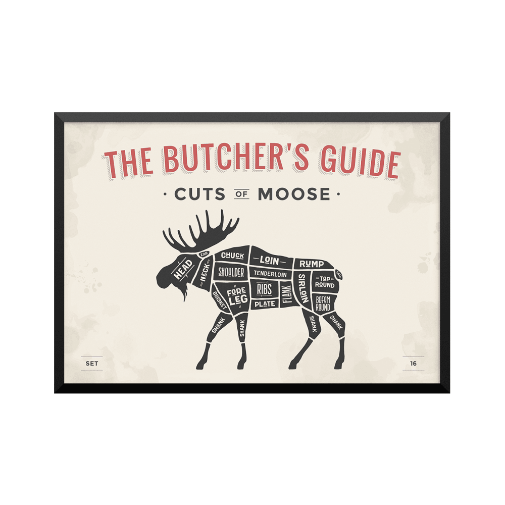 Plakat: Udskæringsoversigt elg, 'The Butcher's Guide - Cuts Of Moose'