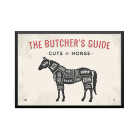 Plakat: Udskæringsoversigt...