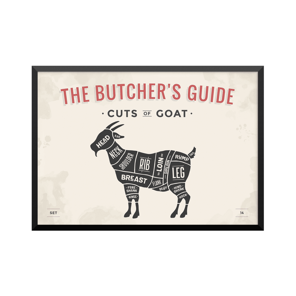 Plakat: Udskæringsoversigt ged, 'The Butcher's Guide - Cuts Of Goat'