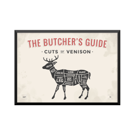 Plakat: Udskæringsoversigt...