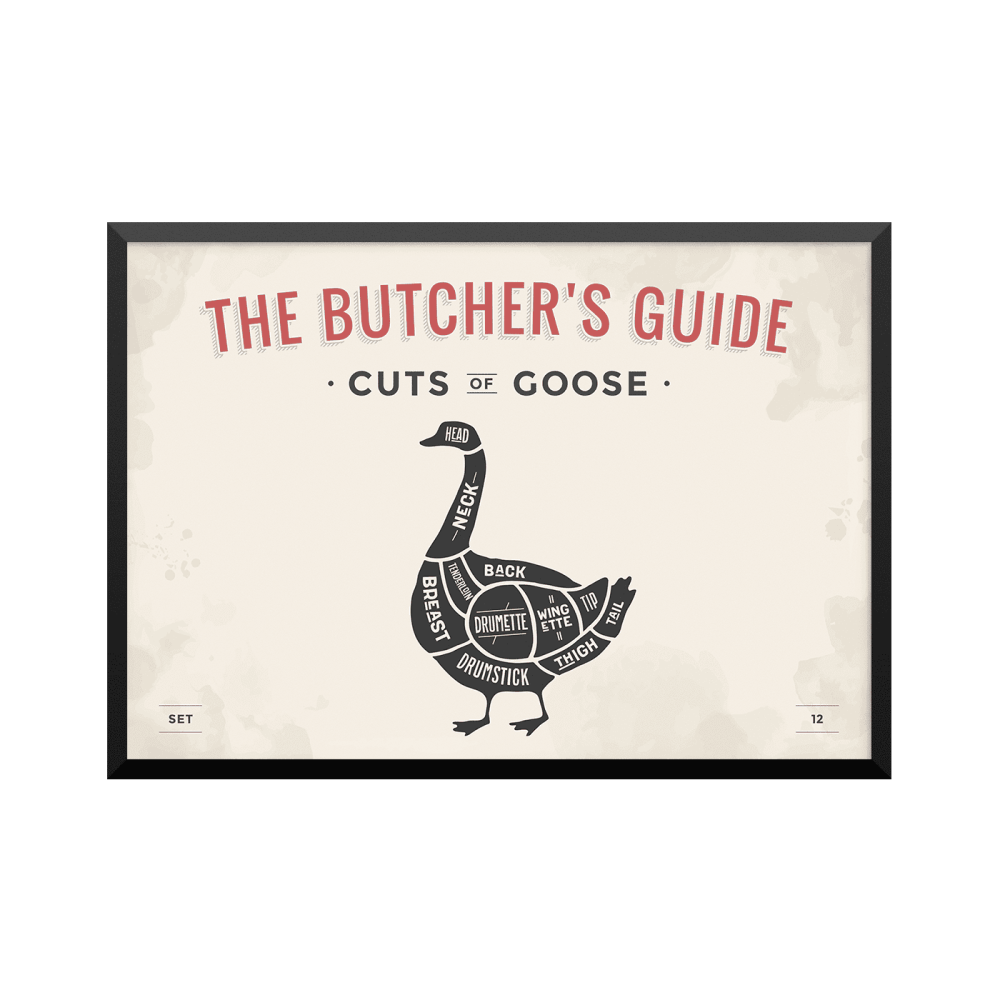Plakat: Udskæringsoversigt gås, 'The Butcher's Guide - Cuts Of Goose'