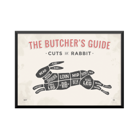 Plakat: Udskæringsoversigt...