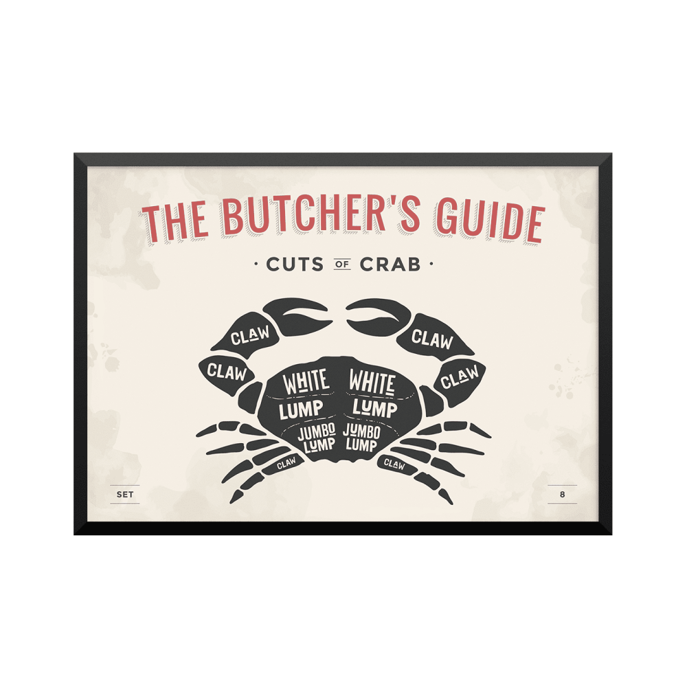 Plakat: Udskæringsoversigt krabbe, 'The Butcher's Guide - Cuts Of Crab'