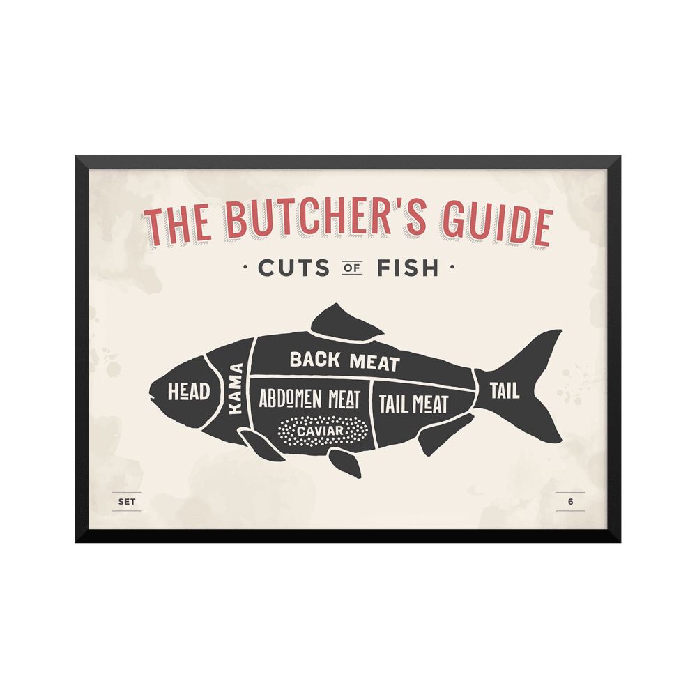 Plakat: Udskæringsoversigt fisk, 'The Butcher's Guide - Cuts Of Fish'