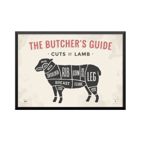 Plakat: Udskæringsoversigt...