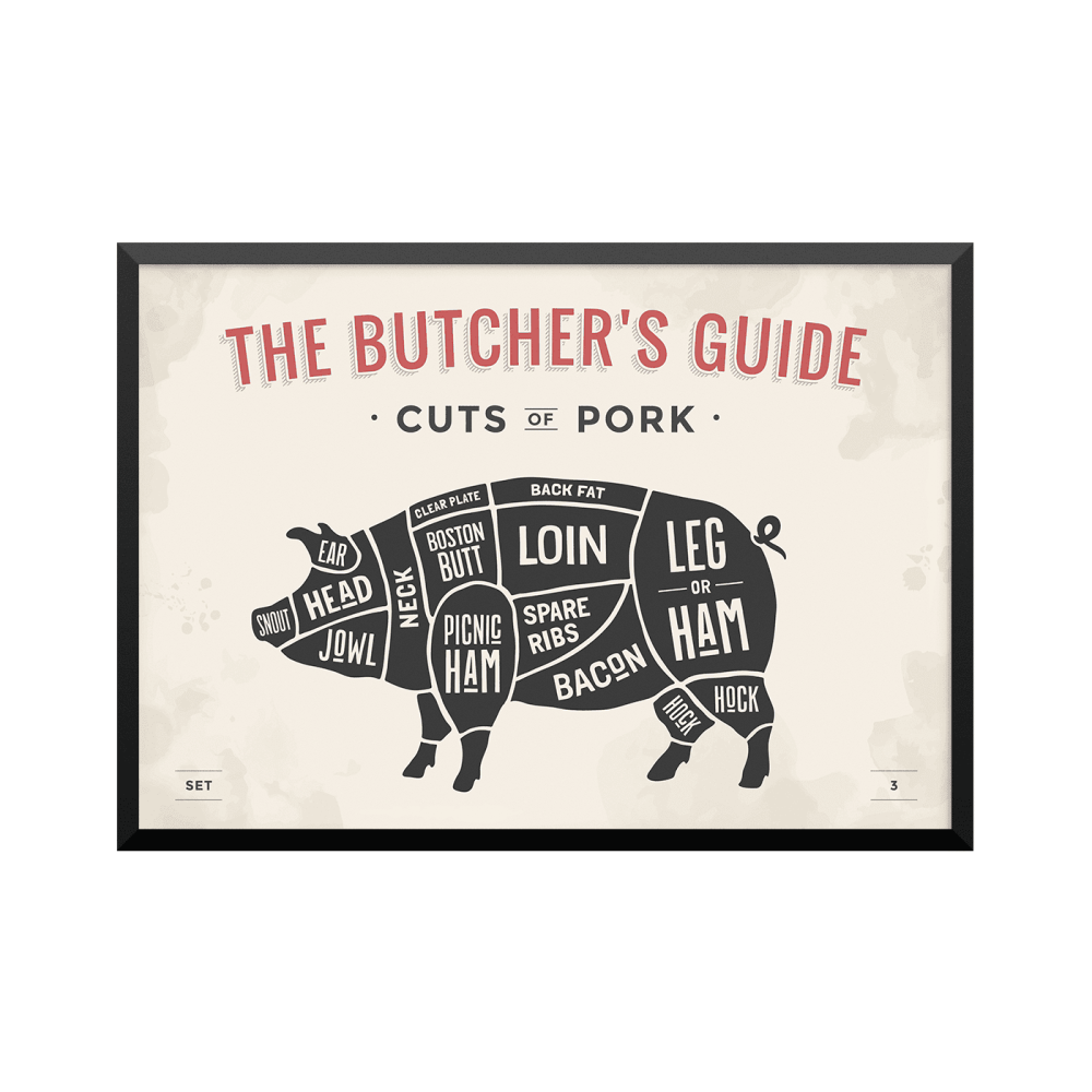 Plakat: Udskæringsoversigt gris, 'The Butcher's Guide - Cuts Of Pork'