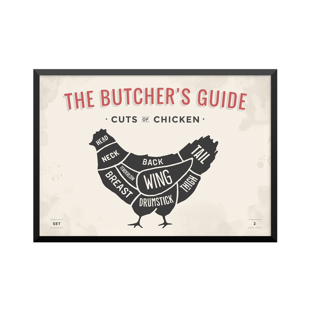 Plakat: Udskæringsoversigt kylling, 'The Butcher's Guide - Cuts Of Chicken'
