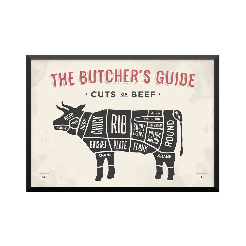 Plakat: Udskæringsoversigt kvæg, 'The Butcher's Guide - Cuts Of Beef'