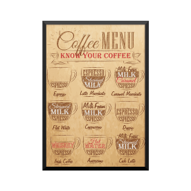 Plakat: 'Coffee Menu', kraft