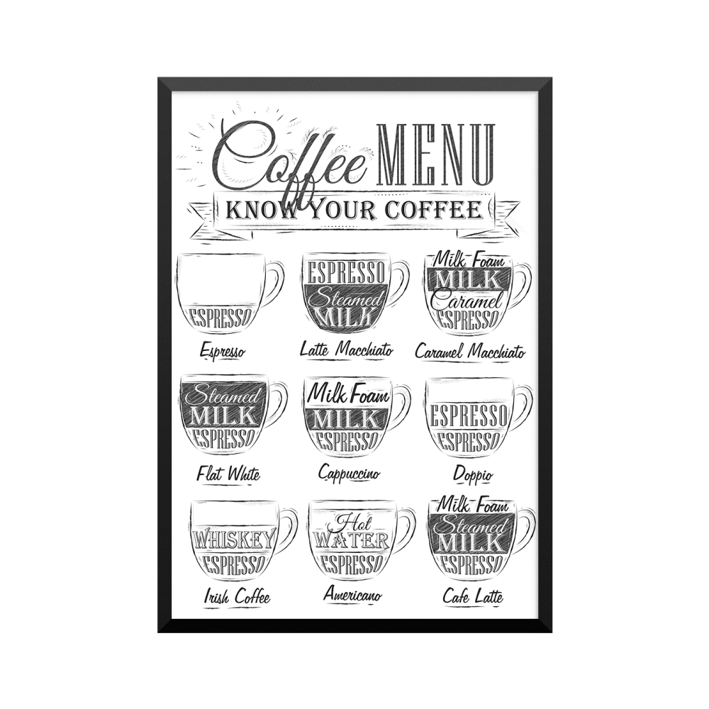 Plakat: 'Coffee Menu', coal