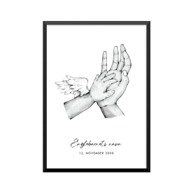 Plakat: Englebarn, hånd og vinger, forælder, familie
