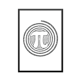 Plakat: Pi som spiral