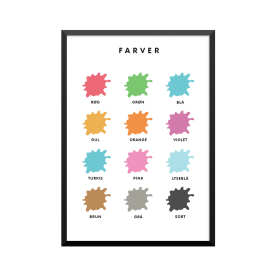Plakat: FARVER, ABCogLEG