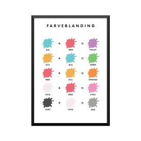 Plakat: FARVEBLANDING,...