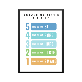 Plakat: GROUNDING TEKNIK...