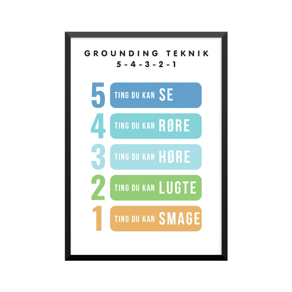 Plakat: GROUNDING TEKNIK 5-4-3-2-1, ABCogLEG