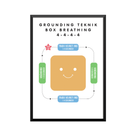 Plakat: GROUNDING TEKNIK...