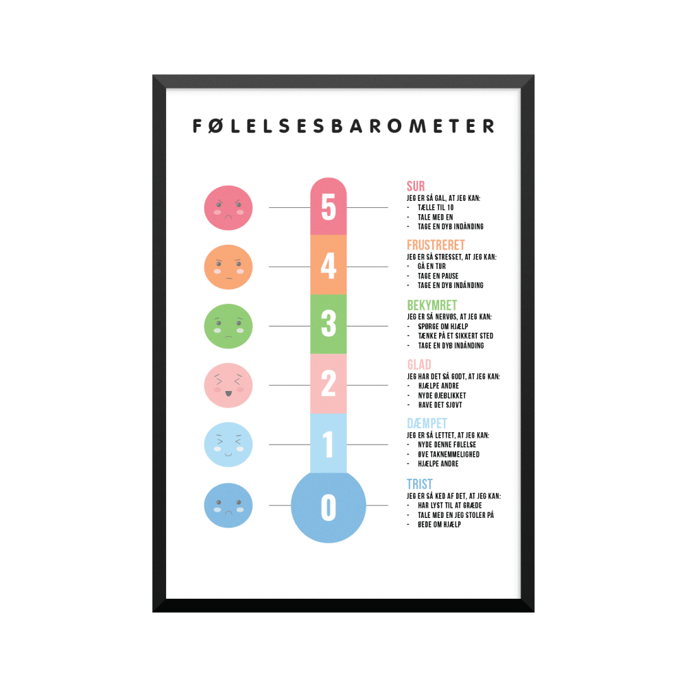 Plakat: FØLELSESBAROMETER, ABCogLEG