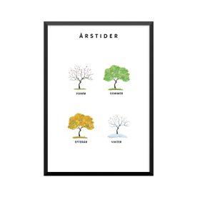 Plakat: ÅRSTIDER, ABCogLEG