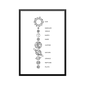 Plakat: Solar System,...