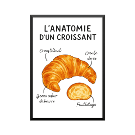 Plakat: Franske delikatesser, 'Croissants', køkken