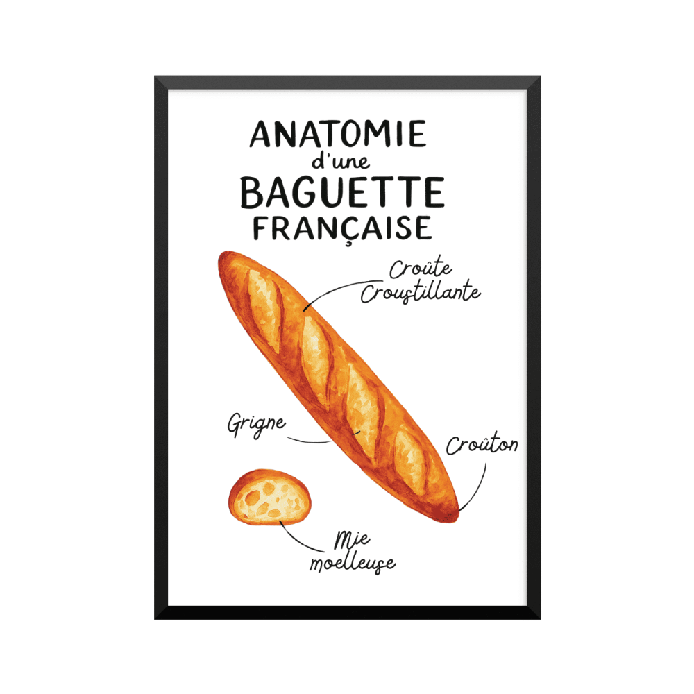 Plakat: Franske delikatesser, 'Baguette', køkken